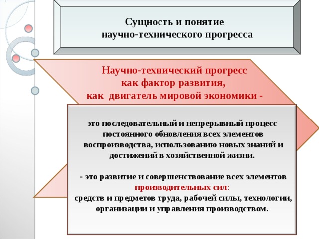 Сущность и понятие научно-технического прогресса  Научно-технический прогресс как фактор развития, как двигатель мировой экономики -  это последовательный и непрерывный процесс постоянного обновления всех элементов воспроизводства,  использованию новых знаний и достижений в хозяйственной жизни.  - это развитие и совершенствование всех элементов производительных сил :  средств и предметов труда, рабочей силы, технологии, организации и управления производством.