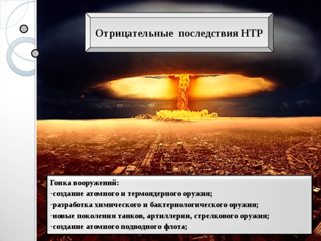 Отрицательные последствия НТР Гонка вооружений: