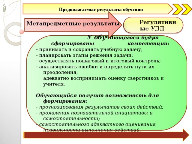 Предполагаемые результаты обучения Метапредметные результаты Регулятивные УДД  У обуча ющегося будут сформированы компетенции: - принимать и сохранять учебную задачу; - планировать этапы решения задачи; - осуществлять пошаговый и итоговый контроль; - анализировать ошибки и определять пути их преодоления; адекватно воспринимать оценку сверстников и учителя.  Обучающийся получит возможность для формирования: - прогнозирования результатов своих действий; - проявления познавательной инициативы и самостоятельности; - самостоятельного адекватного оценивания правильности выполнения действий. 12