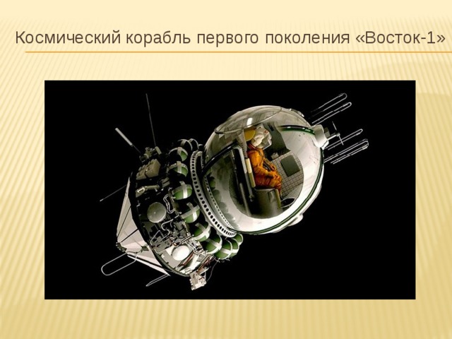 Космический корабль первого поколения «Восток-1» 