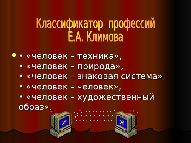 • «человек – техника»,  • «человек – природа»,  • «человек – знаковая система»,  • «человек – человек»,  • «человек – художественный образ». 