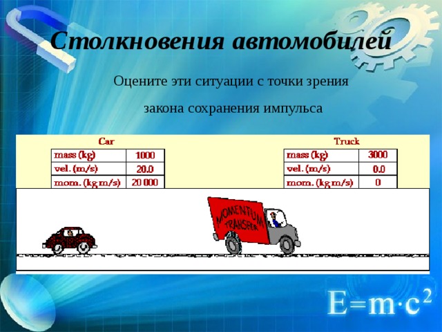 Столкновения автомобилей Оцените эти ситуации с точки зрения закона сохранения импульса 
