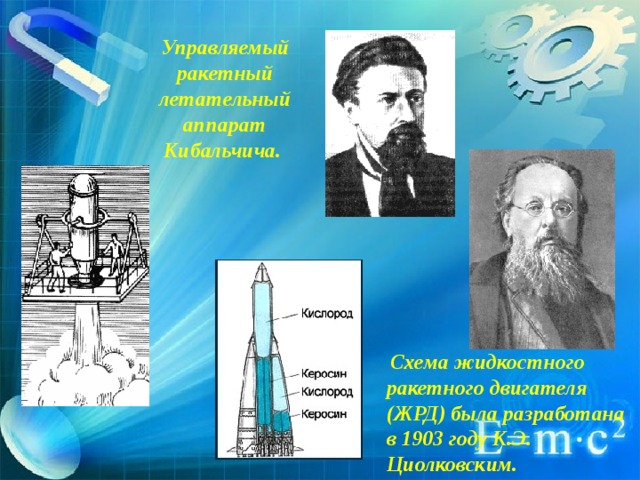 Управляемый ракетный летательный аппарат Кибальчича.  Схема жидкостного ракетного двигателя (ЖРД) была разработана в 1903 году К.Э. Циолковским. 