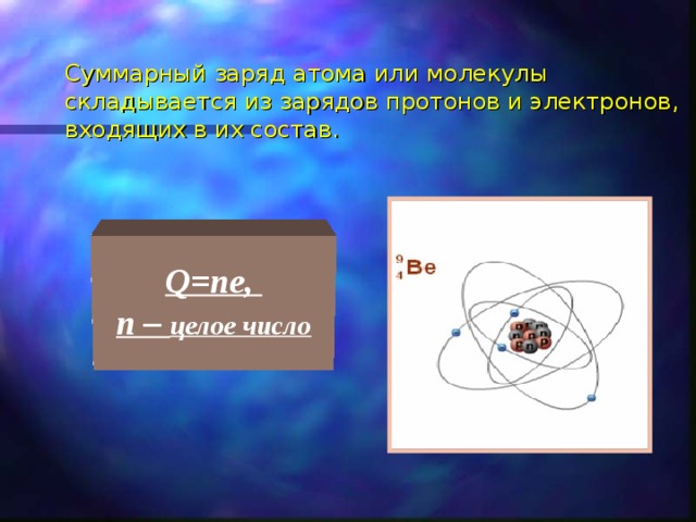  Суммарный заряд атома или молекулы складывается из зарядов протонов и электронов, входящих в их состав. Q=ne, n – целое число 