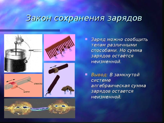  Закон сохранения зарядов Заряд можно сообщить телам различными способами. Но сумма зарядов остаётся неизменной.  Вывод :  В замкнутой системе алгебраическая сумма зарядов остается неизменной. 
