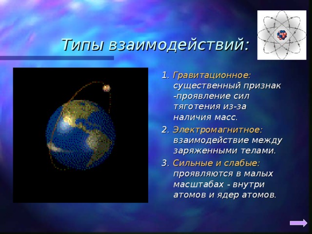  Типы взаимодействий : 1. Гравитационное: существенный признак  -проявление сил тяготения из-за наличия масс. 2. Электромагнитное: взаимодействие между заряженными телами. 3. Сильные и слабые: проявляются в малых масштабах  -  внутри атомов и ядер атомов.  