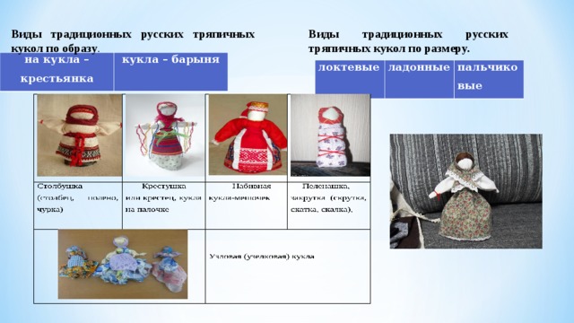 Виды традиционных русских тряпичных кукол по размеру. Виды традиционных русских тряпичных кукол по образу . на кукла – крестьянка кукла – барыня локтевые ладонные пальчиковые 