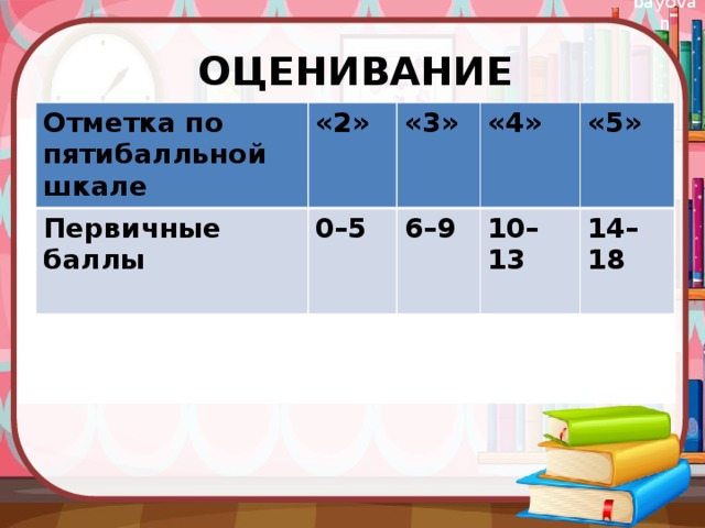 оЦЕНИВАНИЕ Отметка по пятибалльной шкале  «2»  Первичные баллы   «3»   0–5   «4»  6–9  10–13   «5»    14–18  