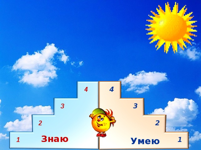 4 4 3 3 2 2 Знаю Умею 1 1 