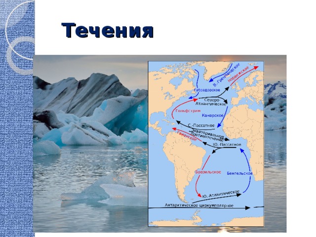 Течения 