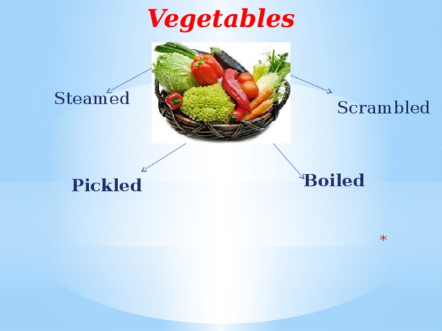 Vegetables  Steamed Scrambled Boiled Pickled  