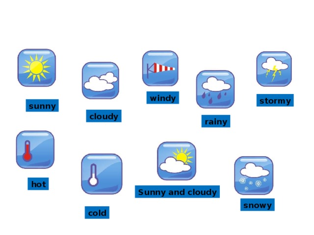 Let’s remember!  windy stormy sunny cloudy rainy hot Sunny and cloudy snowy cold 