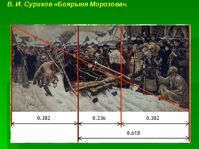 В. И. Суриков «Боярыня Морозова».     