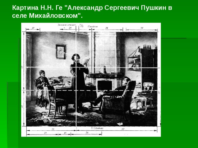Картина Н.Н. Ге 