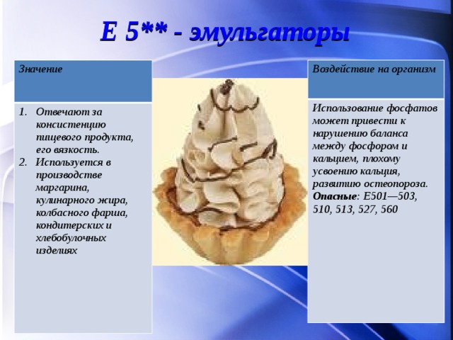 Е 5** - эмульгаторы Значение Воздействие на организм  Отвечают за консистенцию пищевого продукта, его вязкость. Используется в производстве маргарина, кулинарного жира, колбасного фарша, кондитерских и хлебобулочных изделиях  Использование фосфатов может привести к нарушению баланса между фосфором и кальцием, плохому усвоению кальция, развитию остеопороза.  Опасные : Е501—503, 510, 513, 527, 560  