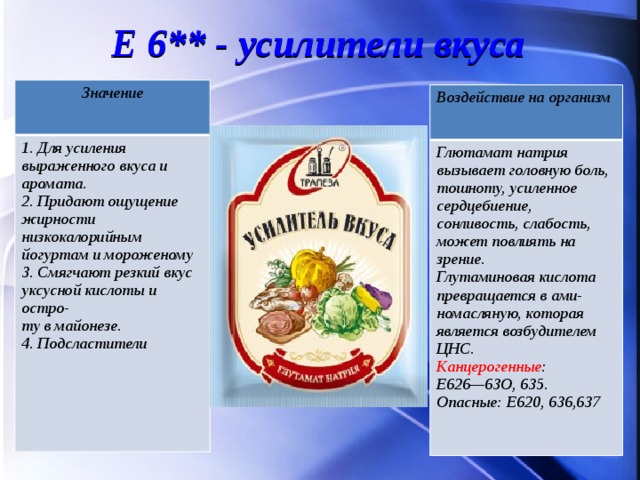 Е 6** - усилители вкуса Значение  1. Для усиления выраженного вкуса и аромата. 2. Придают ощущение жирности низкокалорийным йогуртам и мороженому 3. Смягчают резкий вкус уксусной кислоты и остро- ту в майонезе. 4. Подсластители  Воздействие на организм  Глютамат натрия вызывает головную боль, тошноту, усиленное сердцебиение, сонливость, слабость, может повлиять на зрение. Глутаминовая кислота превращается в ами-номасляную, которая является возбудителем ЦНС. Канцерогенные : Е626—63О, 635. Опасные: Е620, 636,637  