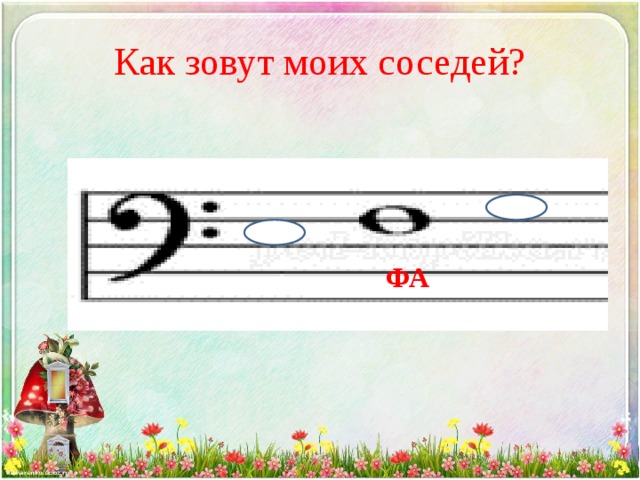 Как зовут моих соседей?  ФА 