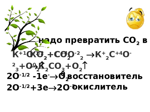 надо превратить СО 2 в О 2  КО 2 +СО 2   К 2 СО 3 +О 2  К +1 О -1/2 2 +С +4 О -2 2   К + 2 С +4 О -2 3 +О 0 2  0 2О -1/2 -1е -  О 2 восстановитель 2O -1/2 +3е  2O -2      окислитель 
