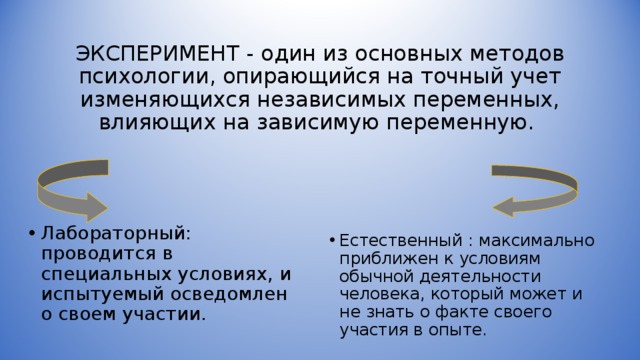 ЭКСПЕРИМЕНТ - один из основных методов психологии, опирающийся на точный учет изменяющихся независимых переменных, влияющих на зависимую переменную. Лабораторный: проводится в специальных условиях, и испытуемый осведомлен о своем участии. Естественный : максимально приближен к условиям обычной деятельности человека, который может и не знать о факте своего участия в опыте. 