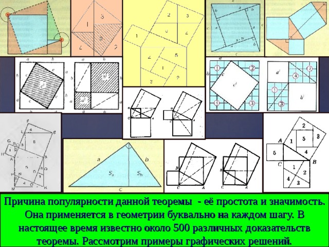 Причина популярности данной теоремы - её простота и значимость. Она применяется в геометрии буквально на каждом шагу. В настоящее время известно около 500 различных доказательств теоремы. Рассмотрим примеры графических решений. 