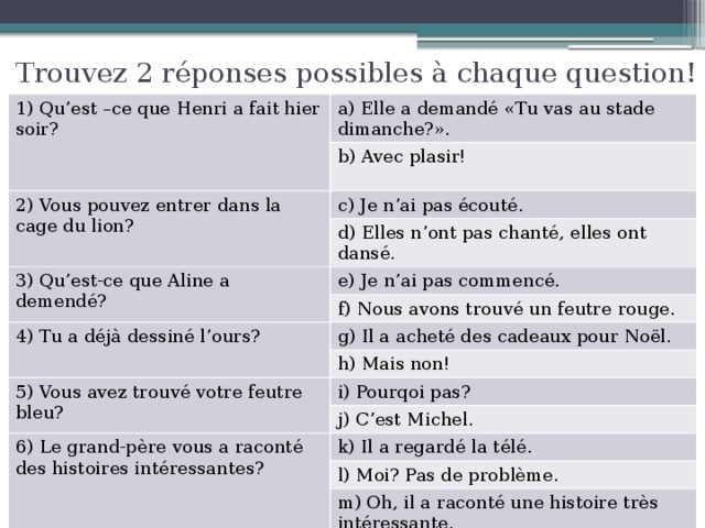 Trouvez 2 réponses possibles à chaque question! 1) Qu’est –ce que Henri a fait hier soir? a) Elle a demandé «Tu vas au stade dimanche?». b) Avec plasir! 2) Vous pouvez entrer dans la cage du lion? c) Je n’ai pas écouté. d) Elles n’ont pas chanté, elles ont dansé. 3) Qu’est-ce que Aline a demendé? e) Je n’ai pas commencé. 4) Tu a déjà dessiné l’ours? f) Nous avons trouvé un feutre rouge. g) Il a acheté des cadeaux pour Noël. h) Mais non! 5) Vous avez trouvé votre feutre bleu? i) Pourqoi pas? j) C’est Michel. 6) Le grand-père vous a raconté des histoires intéressantes? k) Il a regardé la télé. l) Moi? Pas de problème. m) Oh, il a raconté une histoire très intéressante. 