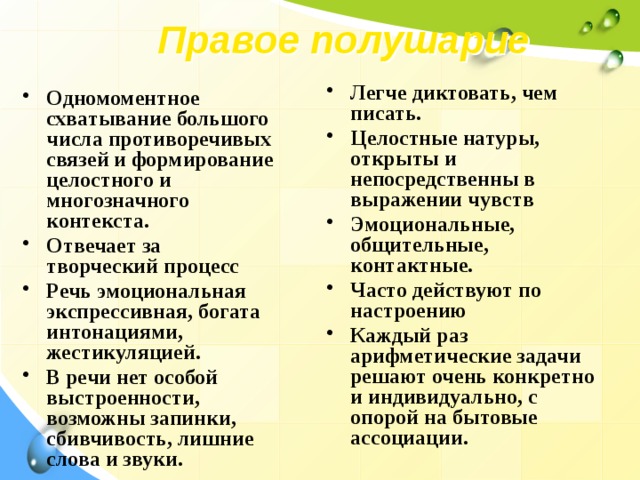 Правое полушарие   Легче диктовать, чем писать. Целостные натуры, открыты и непосредственны в выражении чувств Эмоциональные, общительные, контактные. Часто действуют по настроению Каждый раз арифметические задачи решают очень конкретно и индивидуально, с опорой на бытовые ассоциации.  Одномоментное схватывание большого числа противоречивых связей и формирование целостного и многозначного контекста. Отвечает за творческий процесс Речь эмоциональная экспрессивная, богата интонациями, жестикуляцией. В речи нет особой выстроенности, возможны запинки, сбивчивость, лишние слова и звуки. 