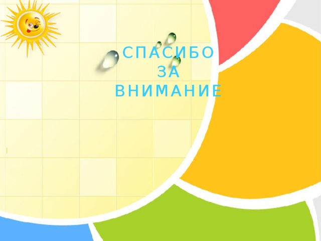 С П А С И Б О З А В Н И М А Н И Е 