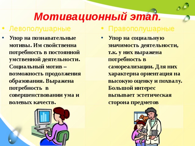 Мотивационный этап.   Левополушарные Правополушарные Упор на познавательные мотивы. Им свойственна потребность в постоянной умственной деятельности. Социальный мотив – возможность продолжения образования. Выражена потребность в совершенствовании ума и волевых качеств. Упор на социальную значимость деятельности, т.к. у них выражена потребность в самореализации. Для них характерна ориентация на высокую оценку и похвалу. Большой интерес вызывает эстетическая сторона предметов   