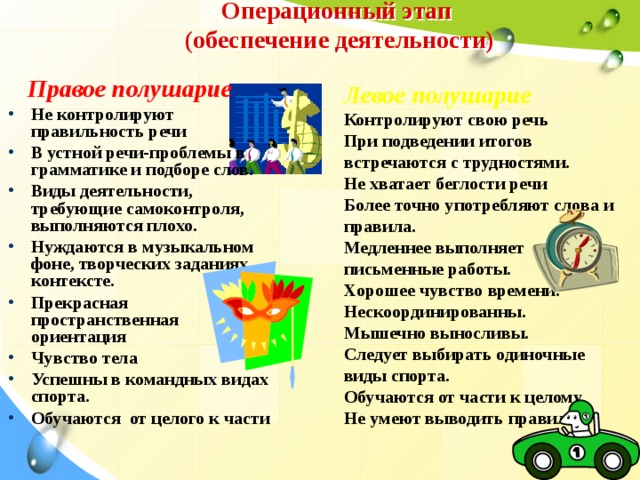 Операционный этап  (обеспечение деятельности)   Правое полушарие Не контролируют правильность речи В устной речи-проблемы в грамматике и подборе слов. Виды деятельности, требующие самоконтроля, выполняются плохо. Нуждаются в музыкальном фоне, творческих заданиях, контексте. Прекрасная пространственная ориентация Чувство тела Успешны в командных видах спорта. Обучаются от целого к части Левое полушарие Контролируют свою речь При подведении итогов встречаются с трудностями. Не хватает беглости речи Более точно употребляют слова и правила. Медленнее выполняет письменные работы. Хорошее чувство времени. Нескоординированны. Мышечно выносливы. Следует выбирать одиночные виды спорта. Обучаются от части к целому Не умеют выводить правила  