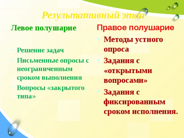  Результативный этап   Правое полушарие Методы устного опроса Задания с «открытыми вопросами» Задания с фиксированным сроком исполнения.  Левое полушарие  Решение задач Письменные опросы с неограниченным сроком выполнения Вопросы «закрытого типа» Решение задач Письменные опросы с неограниченным сроком выполнения Вопросы «закрытого типа»  