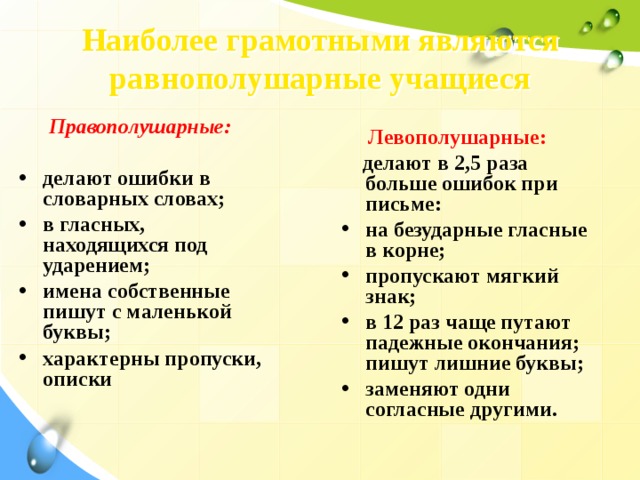 Наиболее грамотными являются равнополушарные учащиеся    Правополушарные:  делают ошибки в словарных словах; в гласных, находящихся под ударением; имена собственные пишут с маленькой буквы; характерны пропуски, описки  Левополушарные:  делают в 2,5 раза больше ошибок при письме: на безударные гласные в корне; пропускают мягкий знак; в 12 раз чаще путают падежные окончания; пишут лишние буквы; заменяют одни согласные другими. 