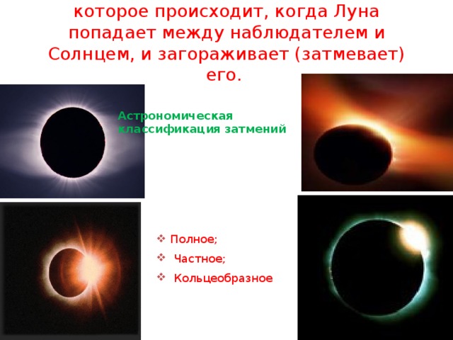  Полное;  Частное;  Кольцеобразное Солнечное затмение — затмение, которое происходит, когда Луна попадает между наблюдателем и Солнцем, и загораживает (затмевает) его.   Астрономическая классификация затмений 