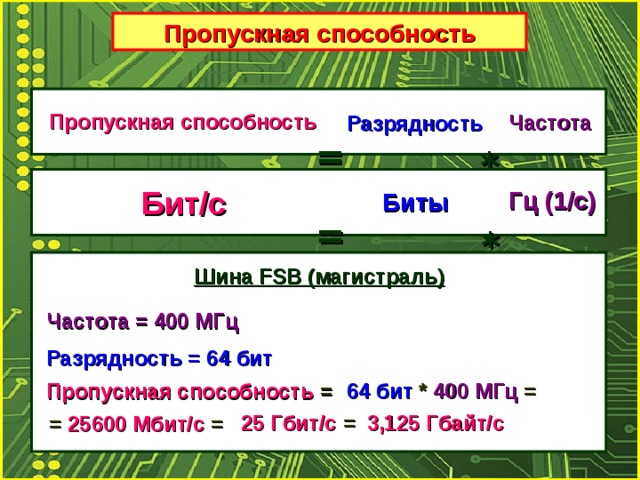 Пропускная способность  = Пропускная способность Частота  * Разрядность  = Бит/с Гц (1/с) Биты  * Шина FSB (магистраль) Частота = 400 МГц Разрядность = 64 бит 64 бит  *  400 МГц  = Пропускная способность = 25 Гбит/с = 3,125 Гбайт/с = 25600 Мбит/с =