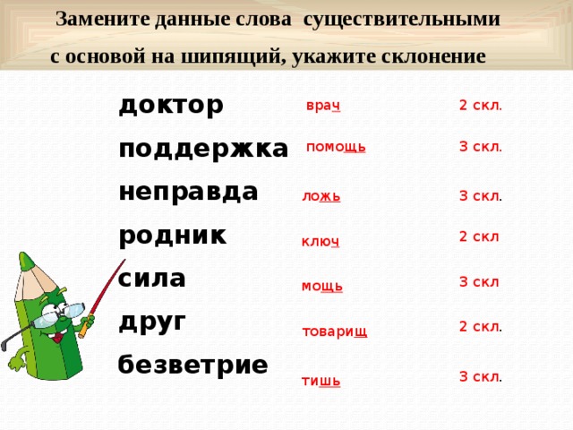  Замените данные слова существительными  с основой на шипящий, укажите склонение доктор поддержка неправда родник сила друг безветрие вра ч 2 скл. 3 скл. помо щь ло жь 3 скл . 2 скл клю ч 3 скл мо щь 2 скл . товари щ 3 скл . ти шь 