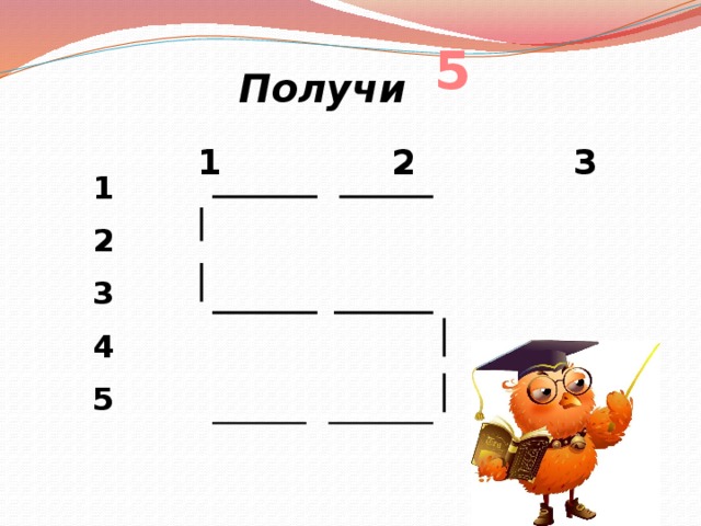 5 Получи 1 2 3 1 2 3 4 5 