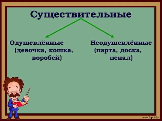 Существительные Одушевлённые  Неодушевлённые (девочка, кошка, воробей) (парта, доска, пенал) 
