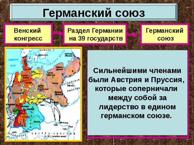  Германский союз Венский конгресс Раздел Германии  на 39 государств Германский  союз Сильнейшими членами были Австрия и Пруссия, которые соперничали между собой за лидерство в едином германском союзе. Почему Германский союз  не стал прочным  объединением  германских государств? 
