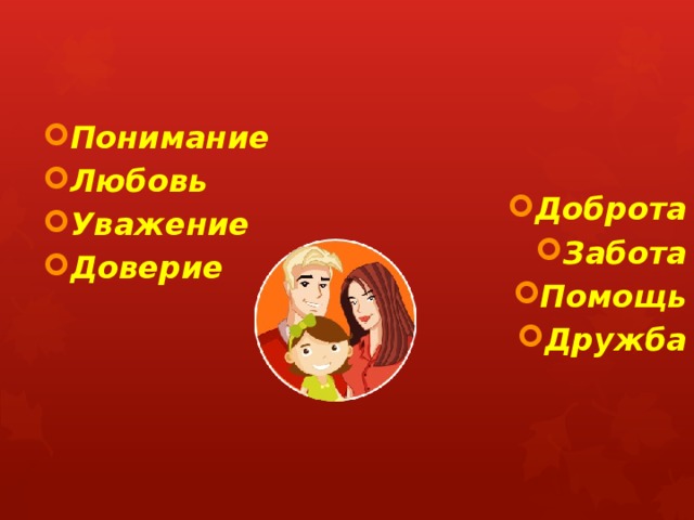 Понимание Любовь Уважение Доверие Доброта Забота Помощь Дружба 