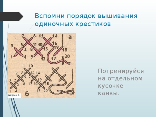 Вспомни порядок вышивания одиночных крестиков  Потренируйся на отдельном кусочке канвы. 