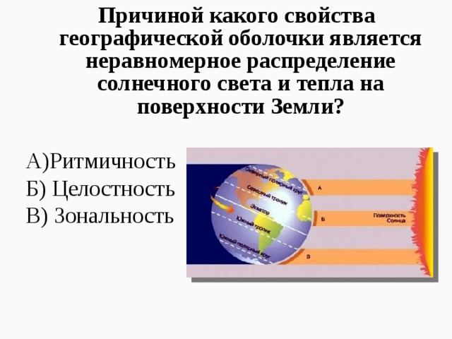 Причиной какого свойства географической оболочки является неравномерное распределение солнечного света и тепла на поверхности Земли? А)Ритмичность Б) Целостность В) Зональность 