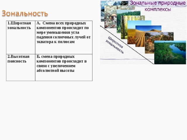1.Широтная зональность А. Смена всех природных компонентов происходит по мере уменьшения угла падения солнечных лучей от экватора к полюсам 2.Высотная поясность Б. смена природных компонентов происходит в связи с увеличением абсолютной высоты 