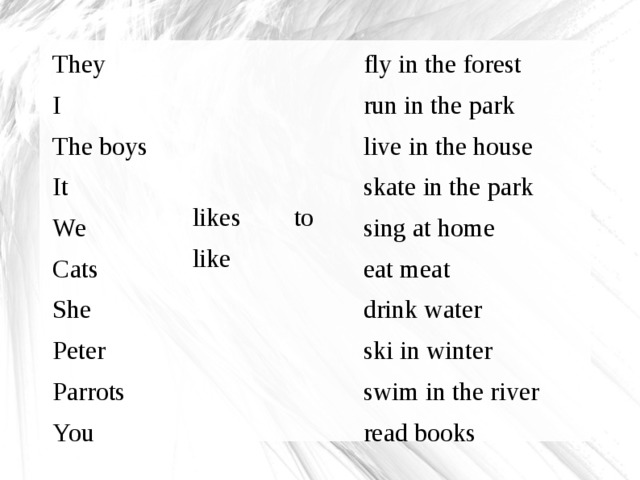 likes like to They I The boys It We Cats She Peter Parrots You fly in the forest run in the park live in the house skate in the park sing at home eat meat drink water ski in winter swim in the river read books  