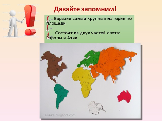  Евразия самый крупный материк по площади  Состоит из двух частей света: Европы и Азии  Омывается водами четырех океанов 