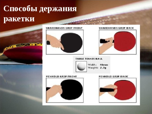 Способы держания ракетки 