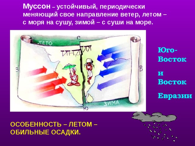 Муссон – устойчивый, периодически меняющий свое направление ветер, летом – с моря на сушу, зимой – с суши на море. Юго-Восток и Восток Евразии учитель рассказывает о муссонах, пример - Индия. ОСОБЕННОСТЬ – ЛЕТОМ – ОБИЛЬНЫЕ ОСАДКИ.  