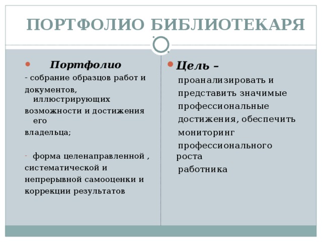  ПОРТФОЛИО БИБЛИОТЕКАРЯ  Портфолио Цель – - собрание образцов работ и документов, иллюстрирующих возможности и достижения его владельца;  проанализировать и  представить значимые  профессиональные  достижения, обеспечить  мониторинг  профессионального роста  работника форма целенаправленной , систематической и непрерывной самооценки и коррекции результатов 