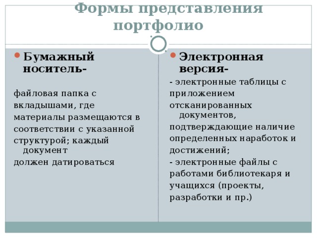  Формы представления портфолио Бумажный носитель- Электронная версия- файловая папка с вкладышами, где материалы размещаются в соответствии с указанной структурой; каждый документ должен датироваться - электронные таблицы с приложением отсканированных документов, подтверждающие наличие определенных наработок и достижений; - электронные файлы с работами библиотекаря и учащихся (проекты, разработки и пр.) 