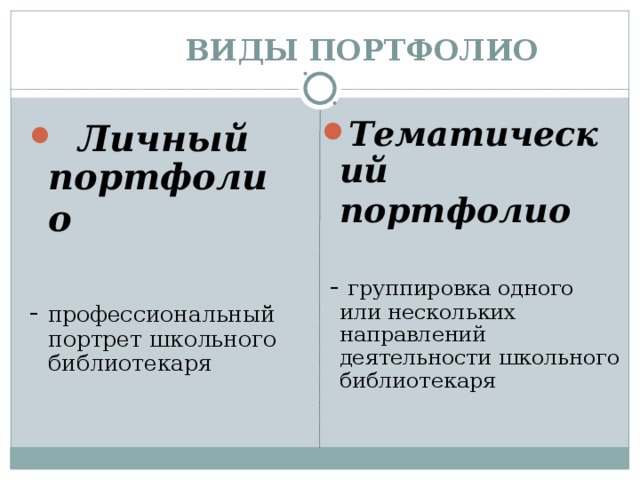  ВИДЫ ПОРТФОЛИО Тематический портфолио   - группировка одного или нескольких направлений деятельности школьного библиотекаря  Личный портфолио   - профессиональный портрет школьного библиотекаря 