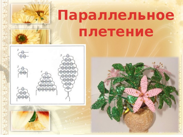 Параллельное плетение 