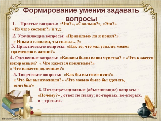 Формирование умения задавать вопросы Простые вопросы: «Что?», «Сколько?», «Это?» «Из чего состоит?» и т.д. 2. Уточняющие вопросы: «Правильно ли я понял?»  « Иными словами, ты сказал…?» 3. Практические вопросы: «Как то, что мы узнали, может применено в жизни?» 4. Оценочные вопросы: «Каковы были ваши чувства? « «Что кажется интересным? « Что кажется понятным?» « Что кажется полезным?» 5. Творческие вопросы: «Как бы вы изменили?» « Что бы вы изменили?» «Что можно было бы сделать, если бы?»  6. Интерпретационные (объясняющие) вопросы : «Почему?» , ответ по плану: во-первых, во-вторых, в – третьих. 